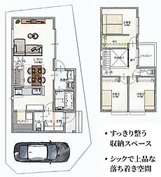 枚方市茄子作１丁目