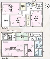 枚方市茄子作１丁目