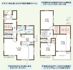 枚方市楠葉野田３丁目