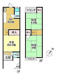 大東市深野５丁目