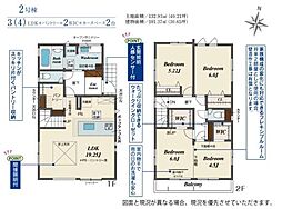 枚方市長尾台１丁目