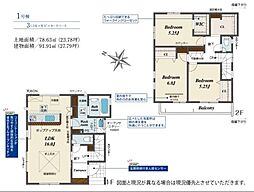 交野市私部４丁目