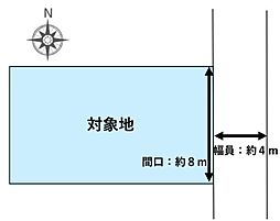 練馬区南大泉3丁目　全1区画