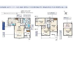 入間市久保稲荷4丁目