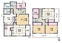 日高市南平沢　敷地約97坪　中古戸建