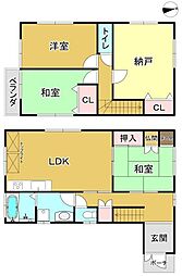 堺市堺区神石市之町の一戸建て