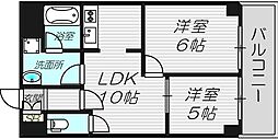 ベストレジデンス岸里