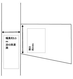 大阪市北区中崎西２丁目