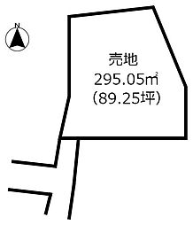 佐土原町下田島　土地