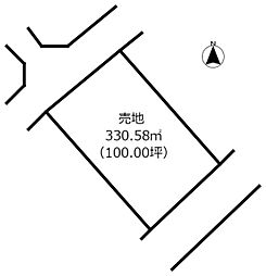 佐土原町 土地