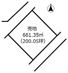 佐土原町下那珂　土地