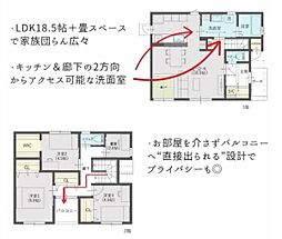 佐土原町平松CIEL2号地