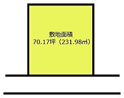 宮崎市月見ケ丘6丁目の土地