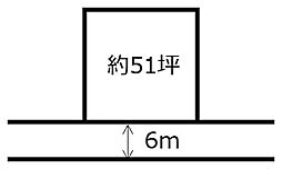 宮崎市清武町加納甲の土地