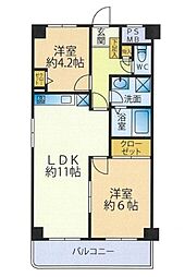 リバーサイド国立
