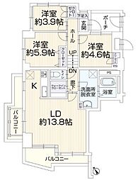 セントラルコートめじろ台