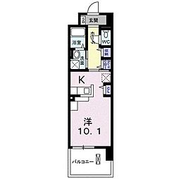 サニーキャンプ　今池