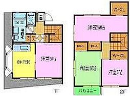 ストークハイツ北野田