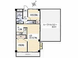 ハイマート川越