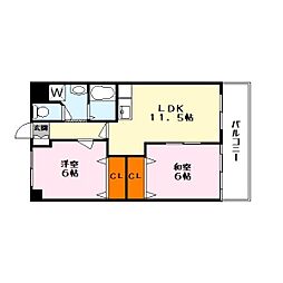 エステートミナミ