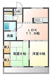 エトワールS