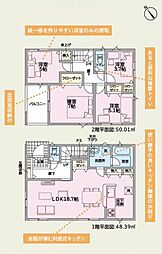 和歌山市新庄第3-4号棟　新築分譲住宅