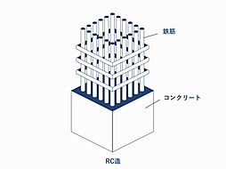 パーク・ハイム南軽井沢