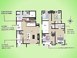 相模原市 南区麻溝台7丁目 戸建て 1号棟