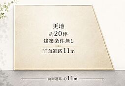 松原市南新町2丁目の土地