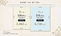 松ヶ丘3丁目　限定2区画　新規分譲開始