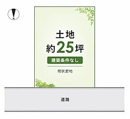はびきの4丁目 建築条件無し売土地