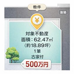 北新町1丁目　角地　建築条件無し売土地