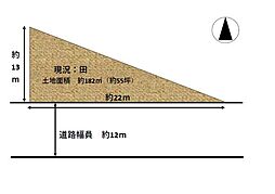 四條畷市大字下田原の土地