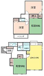 日高市大字南平沢　中古戸建