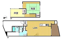 京都市東山区上馬町　中古テラスハウス