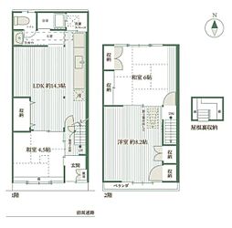京都市東山区今熊野宝蔵町　中古テラスハウス