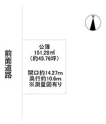 門真市末広町　売土地