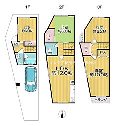 門真市岸和田2丁目　収益中古戸建