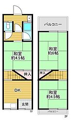 大阪市鶴見区緑3丁目 中古テラスハウス