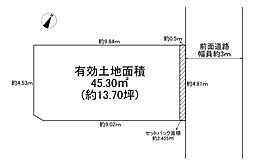 大阪市旭区千林2丁目　建築条件無し売土地