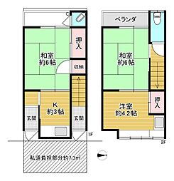 大阪市旭区赤川1丁目　中古テラスハウス