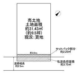 大阪市港区市岡1丁目　建築条件無し売土地