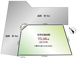 世田谷区北沢１丁目の土地