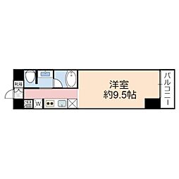 カーサリック同心 401