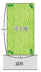 門真市脇田町の土地