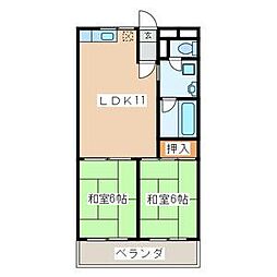 松戸市日暮１丁目