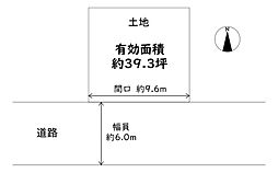 東成区神路3丁目　土地