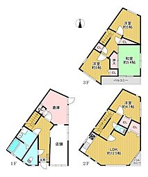 平野区平野東3丁目　中古戸建