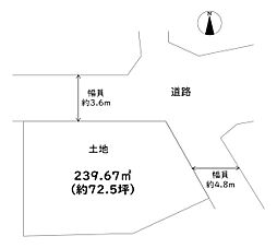 生野区中川6丁目　土地