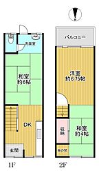 生野区田島3丁目　中古テラスハウス